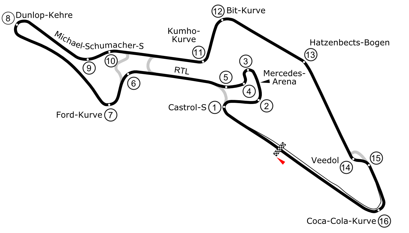 Nürburgring