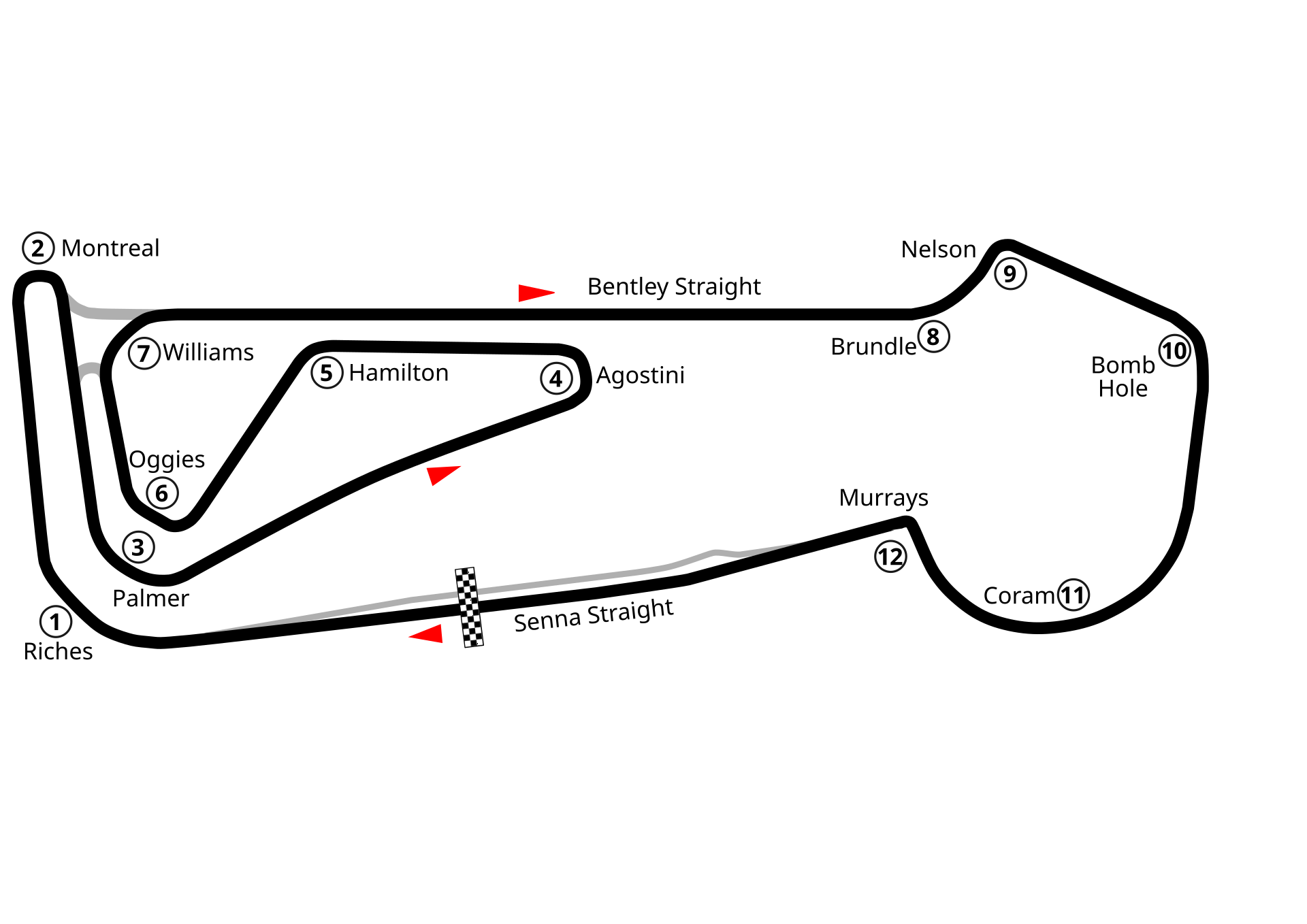 Snetterton