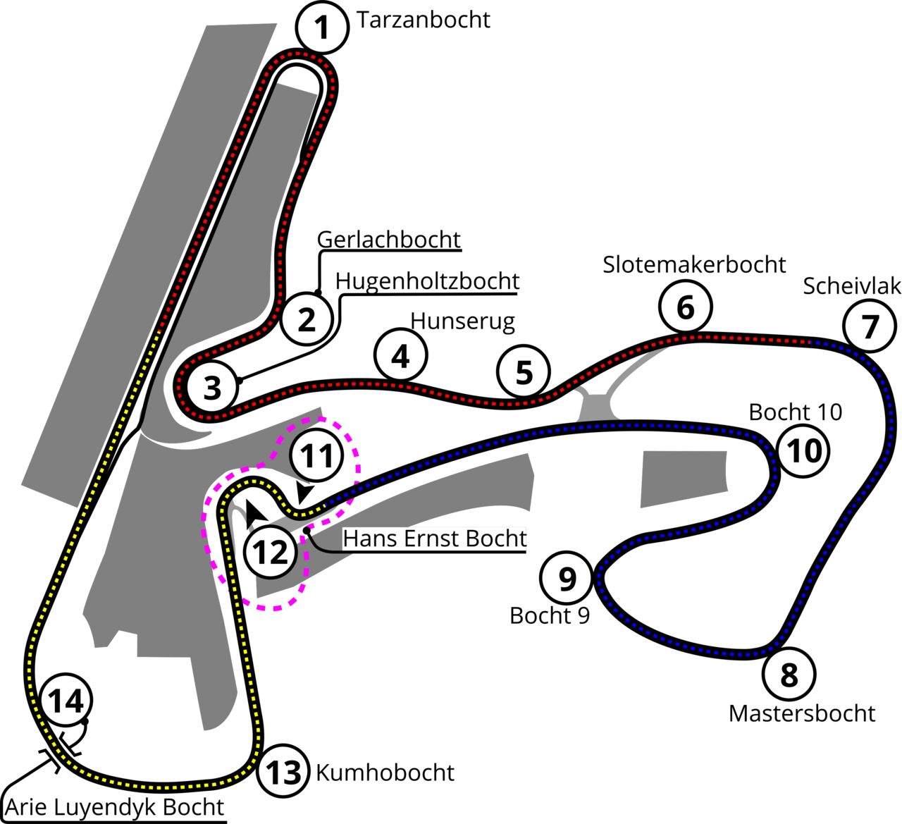 Zandvoort